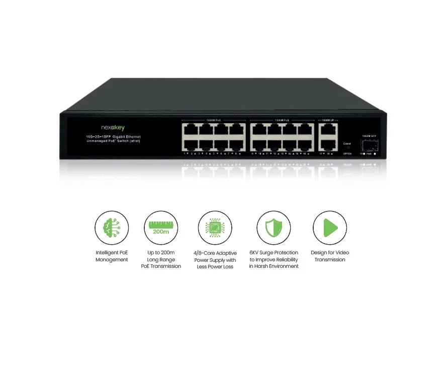 Nexakey NS-6000GS-16P2U1S 16 Port 1000M Unmanaged PoE Switch